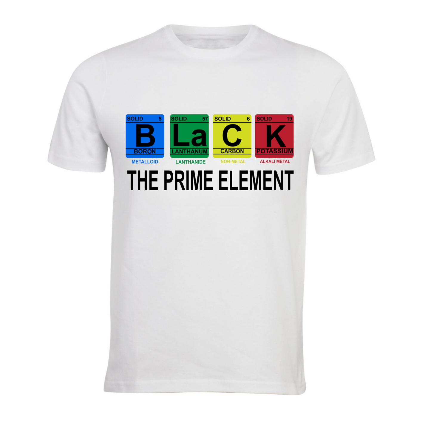 The Prime Element