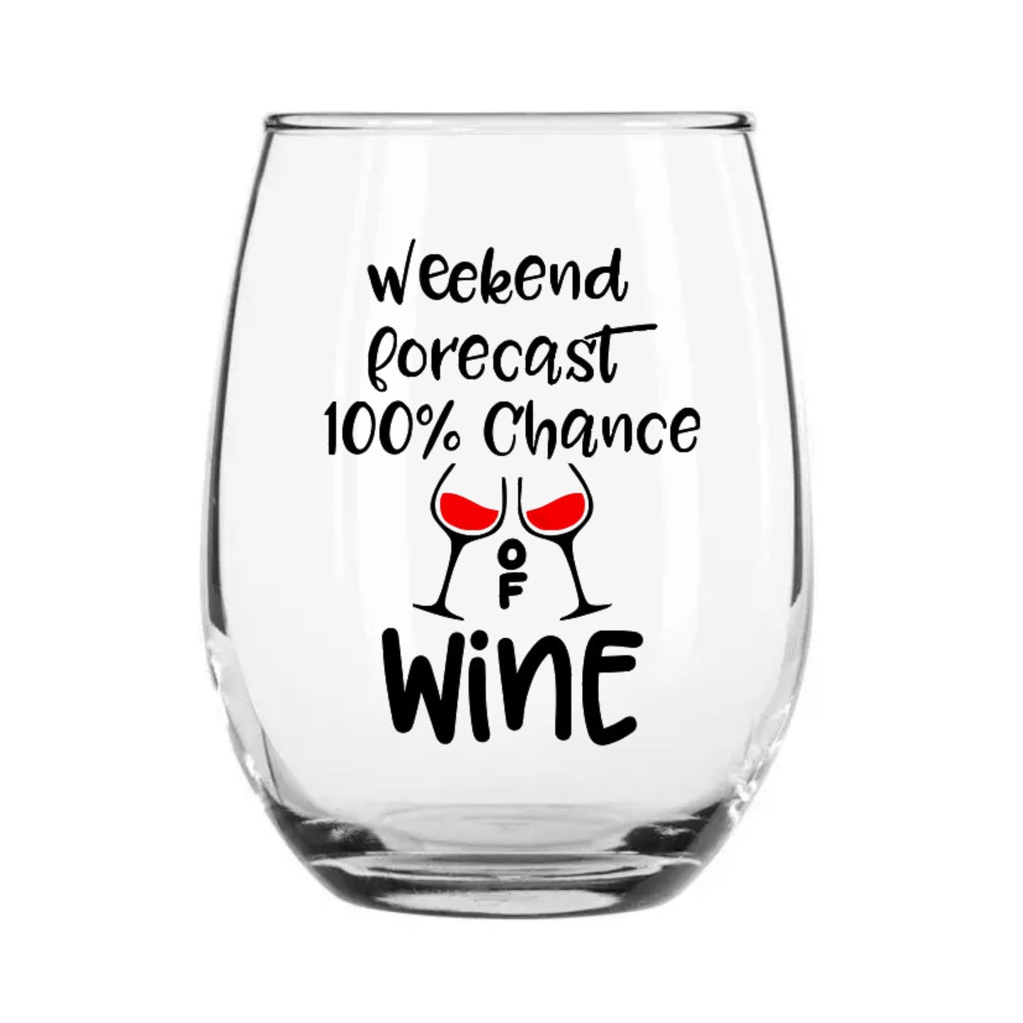 Weekend Forecast