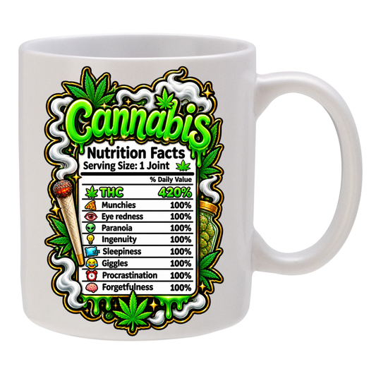 Cannabis Nutrition Facts